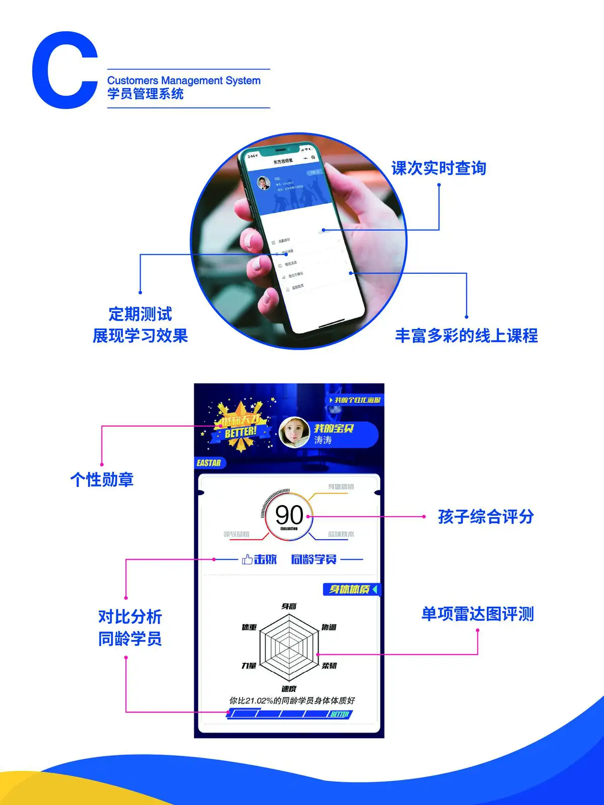 元宇宙对于青少年篮球运动员的发展有哪些帮助_2